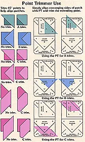 Help... sewing diamonds |  I hate pins. They're dangerous.I actually have a lucite template I bought...