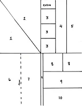 One sheet wonder technique  | ...