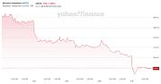 Subject: Updated To March 25, 2026 -- TraderSuccess.com Forecasts |    Subject: Updated To March 25, 2026 -- TraderSuccess.com Forecasts   $$$ (March...
