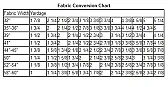 Fabric Conversion Chart |  I Tend to order extra and then use it to make Lazy Girl Purses. Sometimes I give...