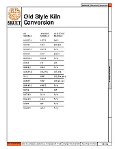 Skutt kiln  | &laquo; previous thread