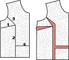 alter a blouse pattern  |  Testing the pattern - I found that the neck facing does not match - but an  easy...