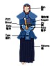Where are the sew guys? |  HiI am a sewer, i do period and theater costumes, embroidery, digitizing,garment...