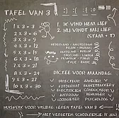 Dutch Scrapbookpaper  |  If you are looking for Dutch scrapbook Paper look at www.multihobby.nl ...