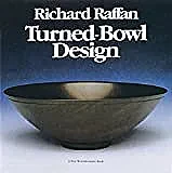 Stuggling with shapes  |  Hi William There's Dale Nish, Ernie Conover, Mike Darlow, Richard Raffan and...