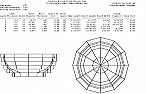 How do I figure board width on a segmented bowl ring?  |  though is the width I need in order to overlay the ring below enough that...