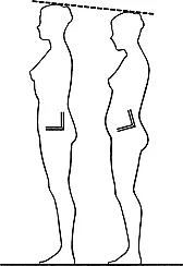 Commercial Pattern Problems |  Commercial patterns are generally designed for a B cup, and the assumption is ...