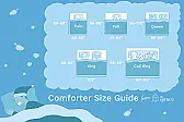 Bed Sizes |  The following charts may be useful for quilt...
