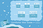 Bed Sizes |  The following charts may be useful for quilt...