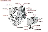 Kenmore 385.196180  |   Here's  the   1960180 ?   is this your machine ?...