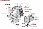 Kenmore 385.196180  |   Here's  the   1960180 ?   is this your machine ?...